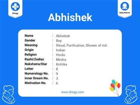 meaning of abhishek name